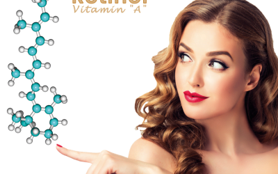 Powerful Anti-Aging: Unveiling the Retinol Benefits for Youthful Skin